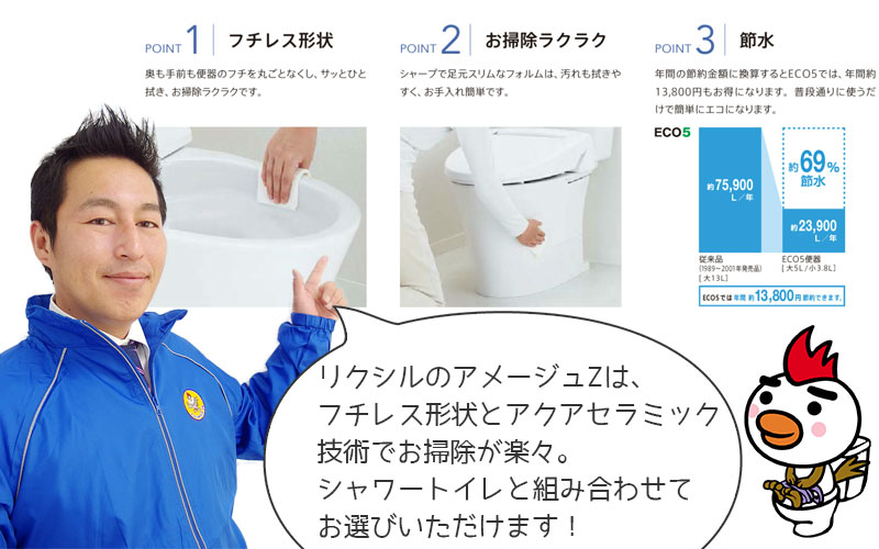 LIXIL リクシル アメージュZ