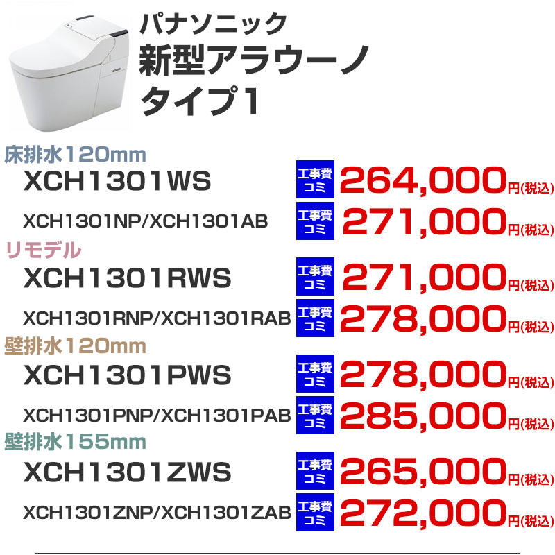 Panasonic（パナソニック）トイレ 新型アラウーノ タイプ1