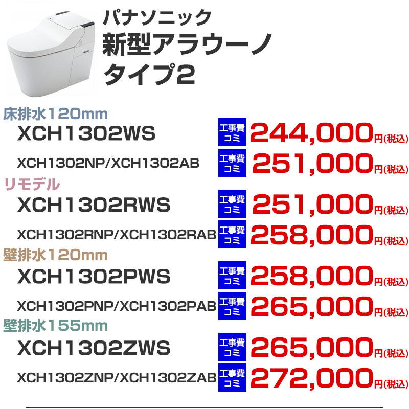 Panasonic（パナソニック）トイレ 新型アラウーノ タイプ2