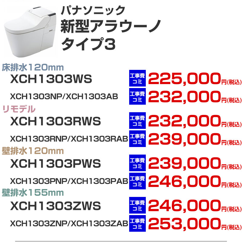 Panasonic（パナソニック）トイレ 新型アラウーノ タイプ3